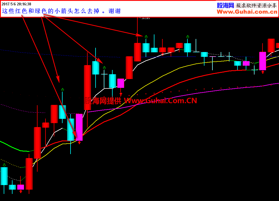 通达信很有意义的指标