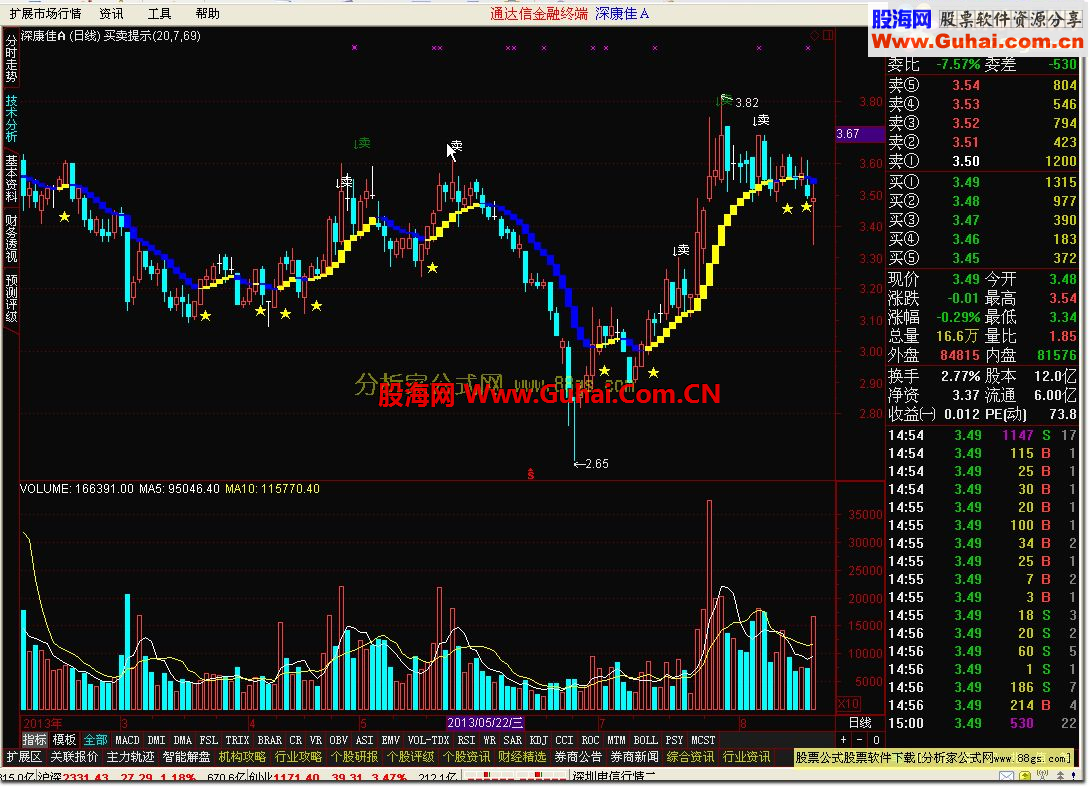 通达信完美买卖提示公式