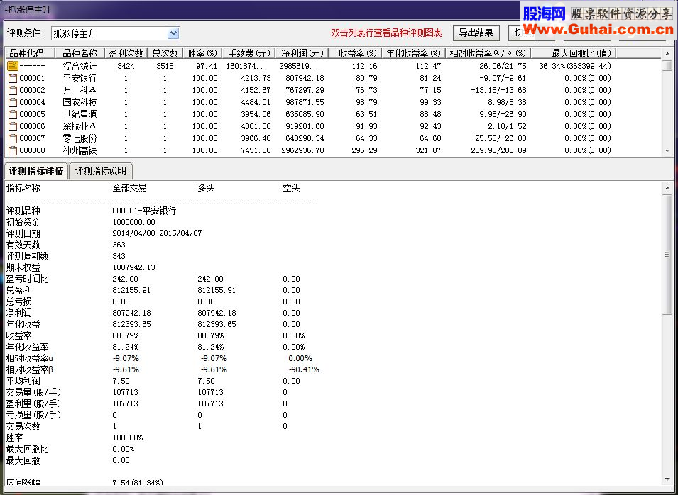 【金钻指标06】盘中抓涨停的朋友请进——【抓涨停主升预警选股+副图