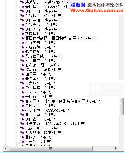 通达信黑马腾飞系统 分享一些自己收集的指标