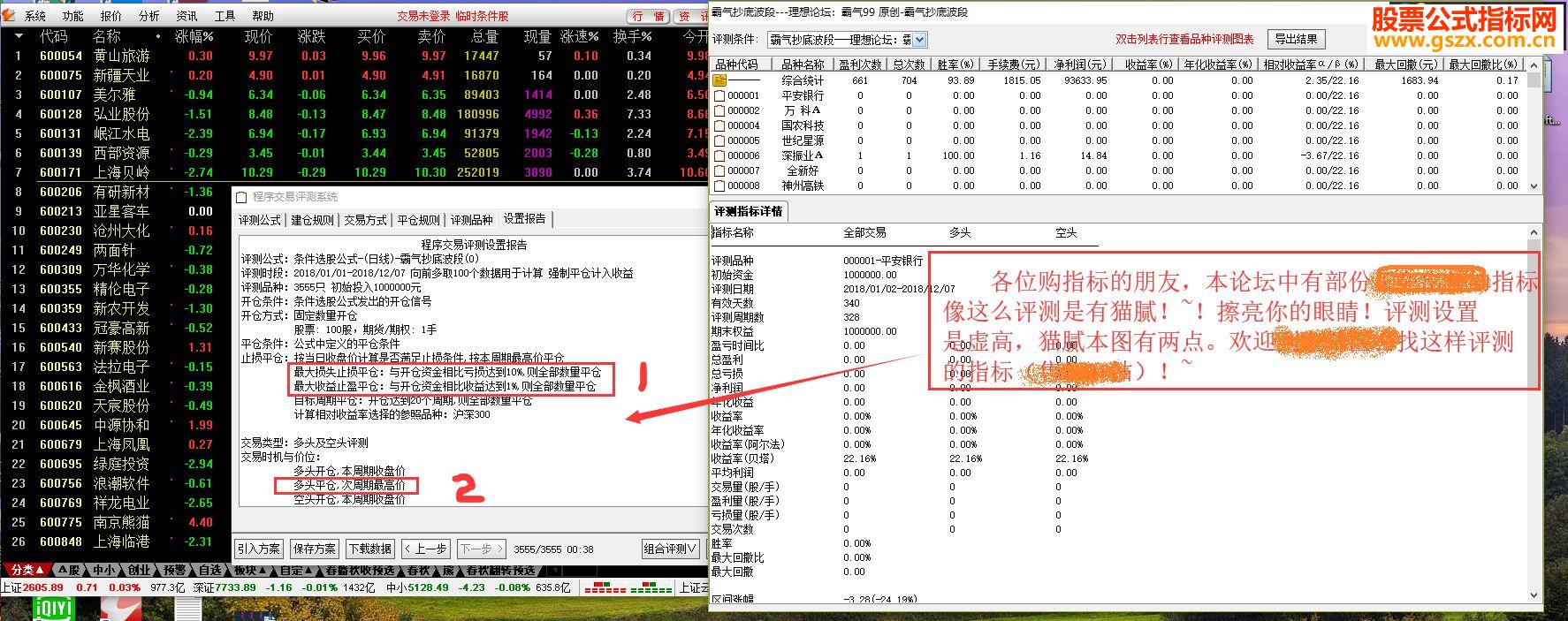 霸气抄底波段》－－2018年最好波段收益达140%——准确率高达83%