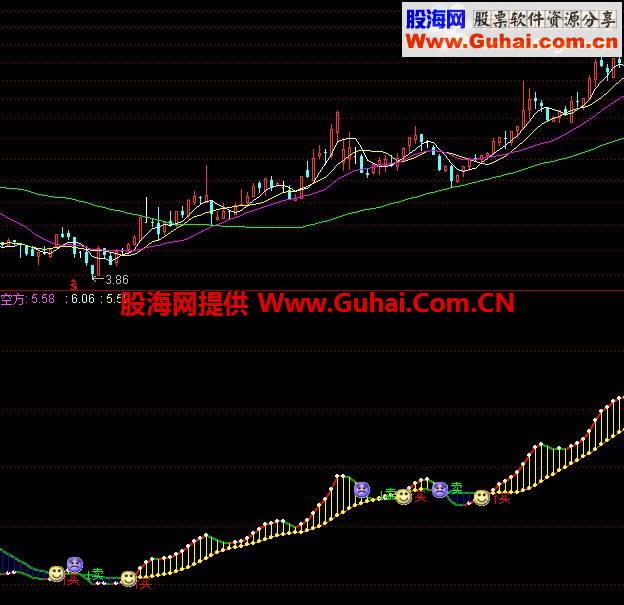 成大组