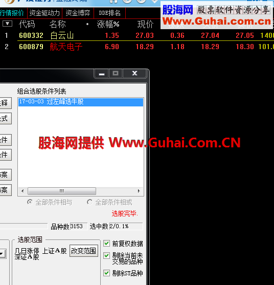 过左峰选牛股指标