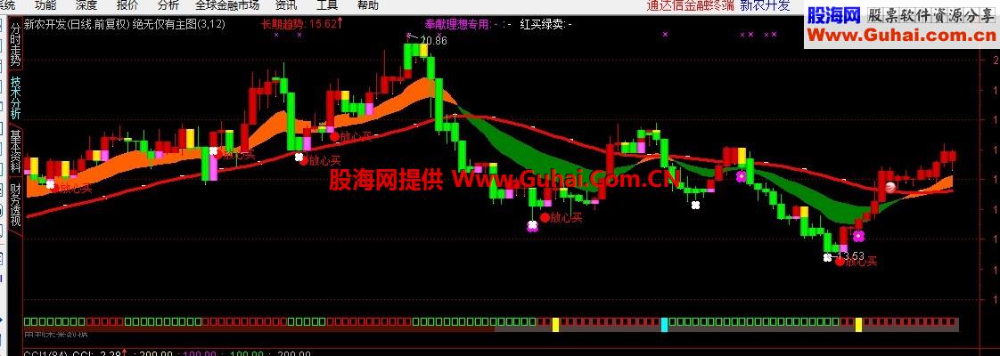 绝无仅有源码奉上源码主图