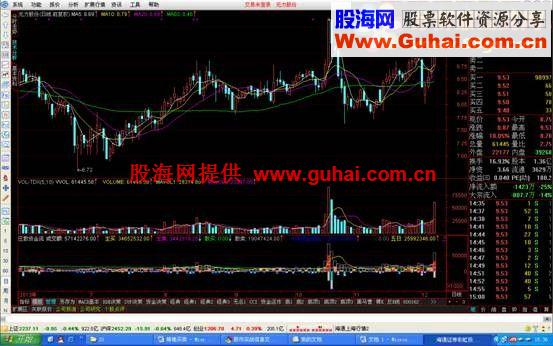 绝品好公式