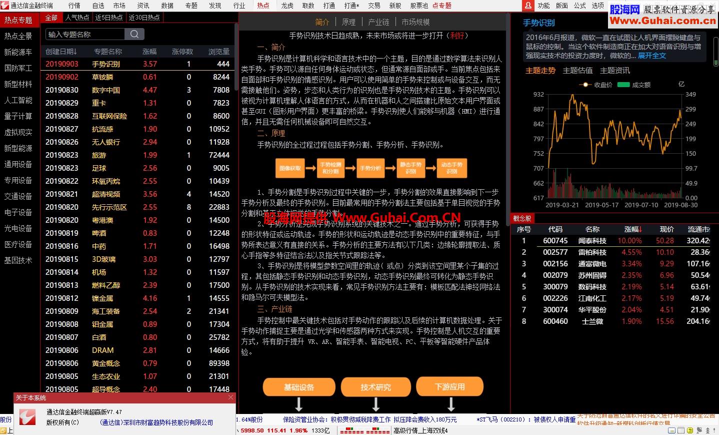 通达信超赢版7.47版本 和谐