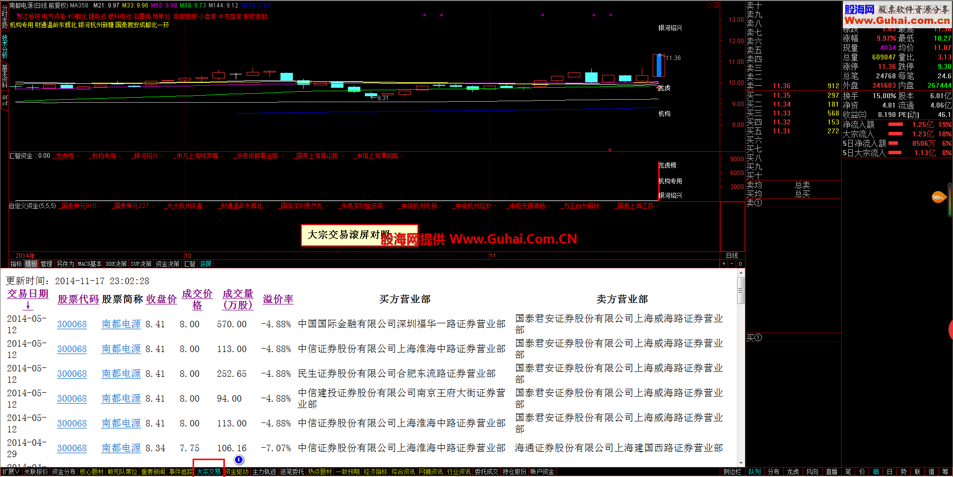 汇智易投龙虎榜+2.6.3.3版【自动写入通达信自定义数据文件】