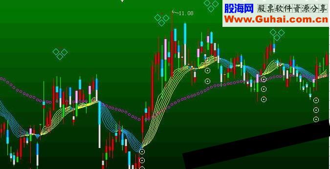 金钱吊吊主图源码