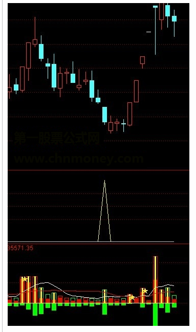 通达信成交天机副图有说明指标源码