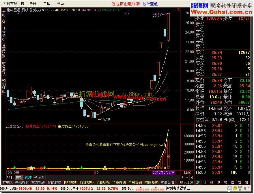 通达信庄家资金指标公式