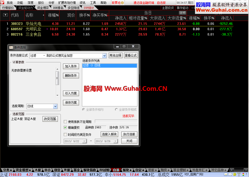 通达信炒股一个公式就够了信不信由你