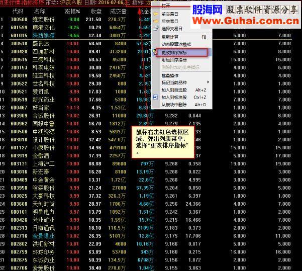 通达信龙虎榜排序指标源码副图