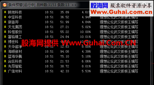 抓涨停抓牛股牛股盘中预警指标