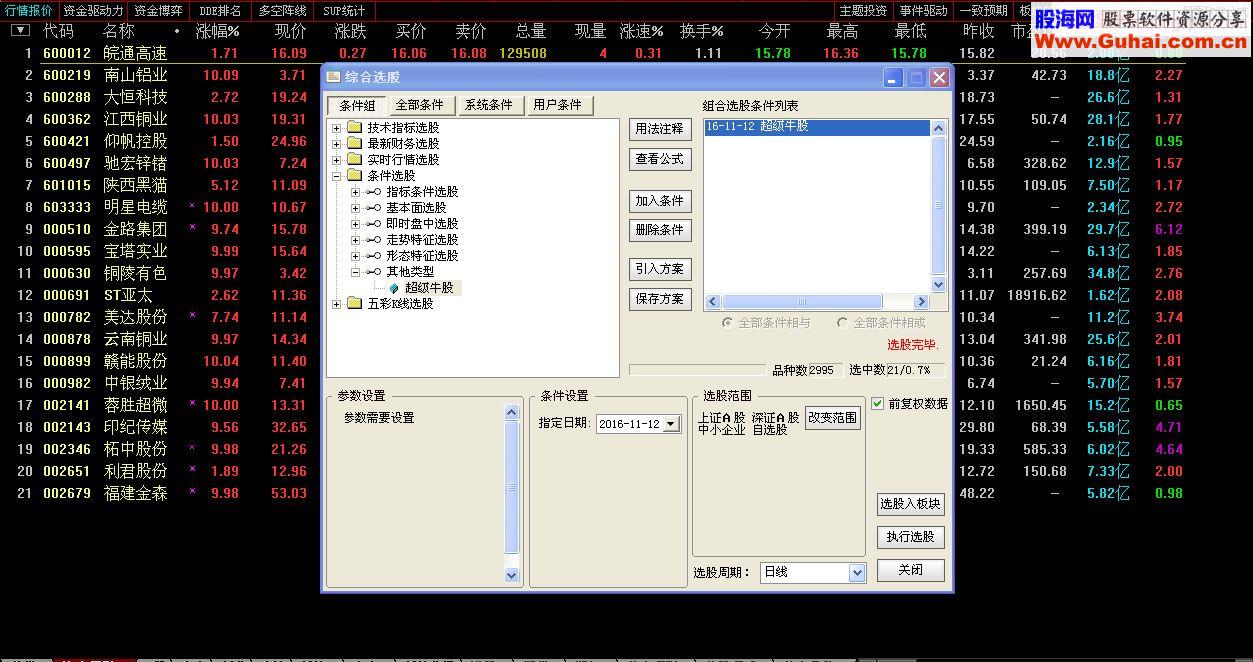 通达信终极版超级牛股战法 预警/选股/三个副图 贴图