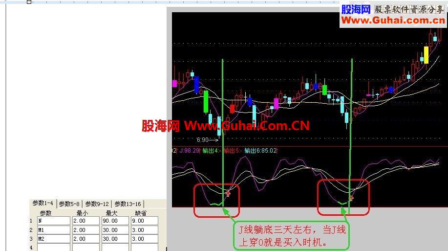 通达信底部副图公式
