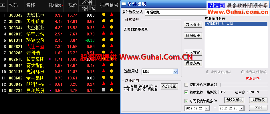 通达信跟踪庄家选股有福稳赚源码