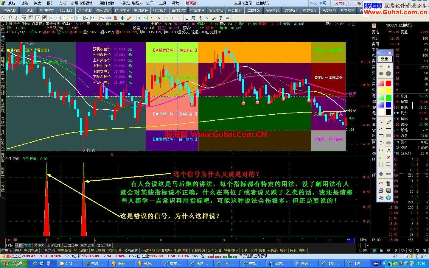 通达信,大智慧 通用指标 红色起爆