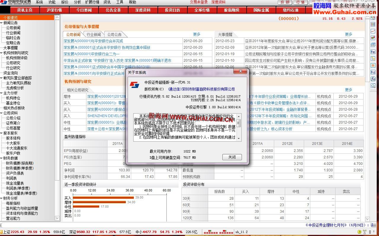 通达信中投证券6.31(5.82 12061415内核)可以完美支持平安资讯