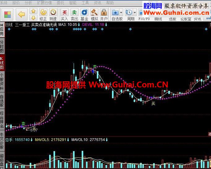通达信准确买卖点公式