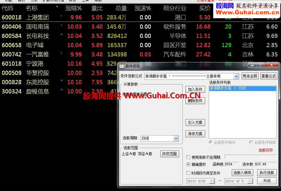 涨停步步高选股器指标股票公式