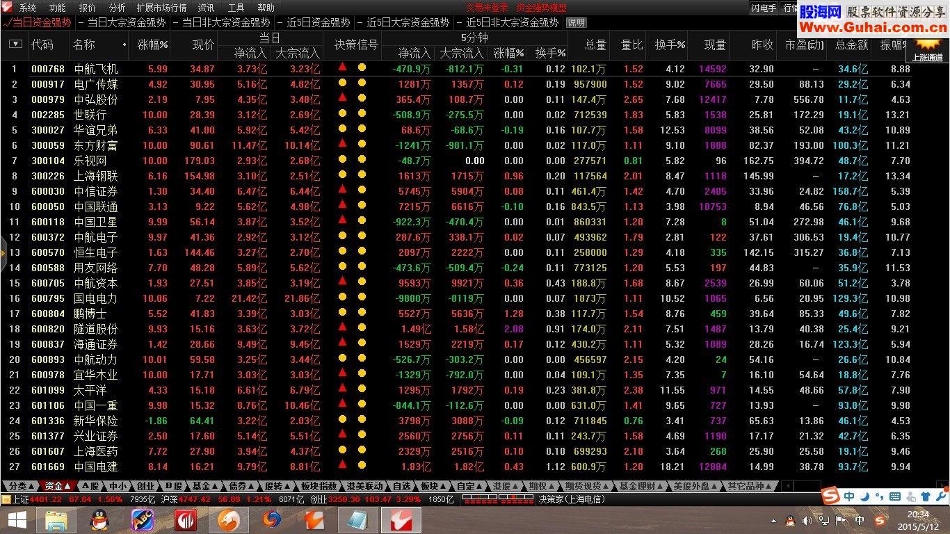 5.88简洁5档行情版