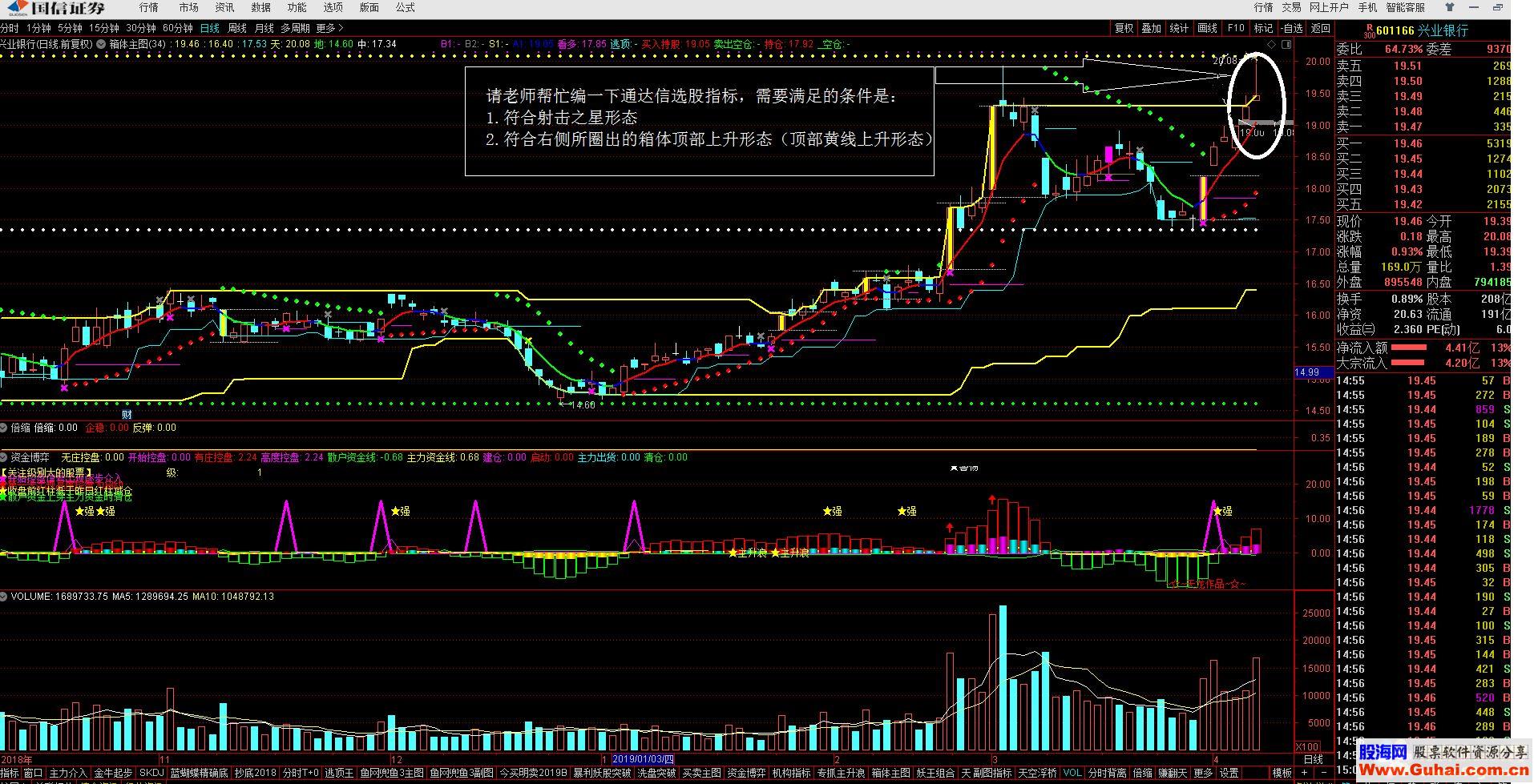 通达信射击之星源码附图