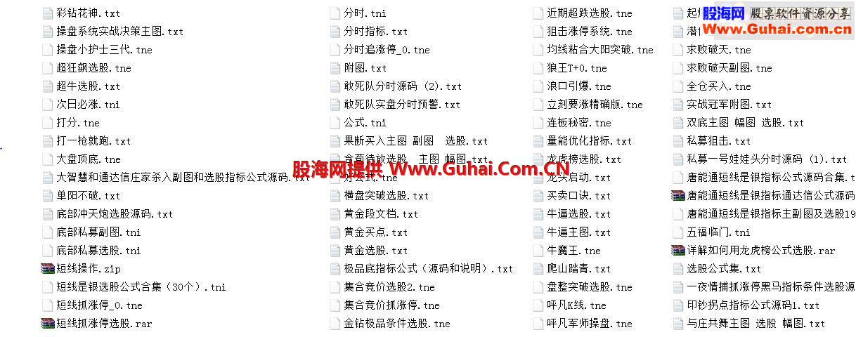 本人珍藏自用的通达信指标100多个打包分享给大家