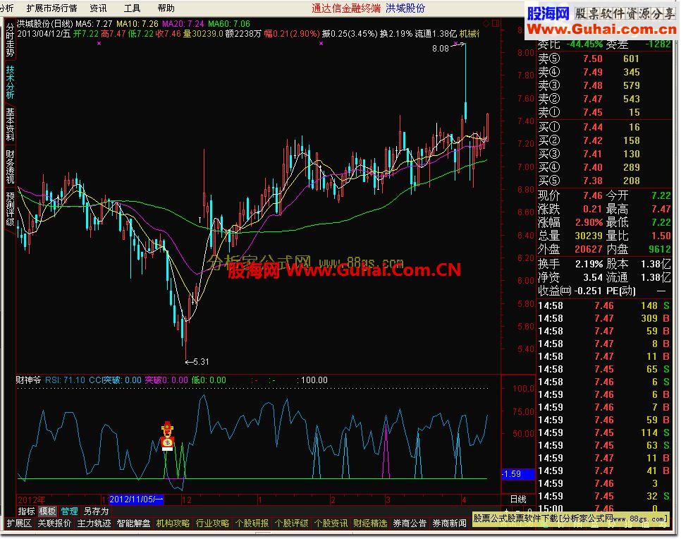 通达信财神爷副图指标