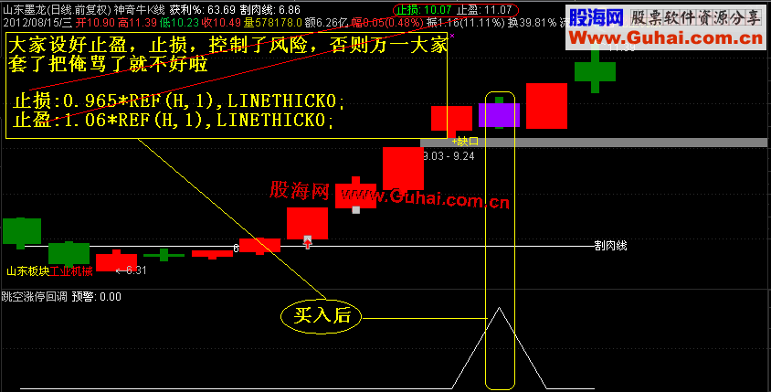 指标公式设计编程的探索