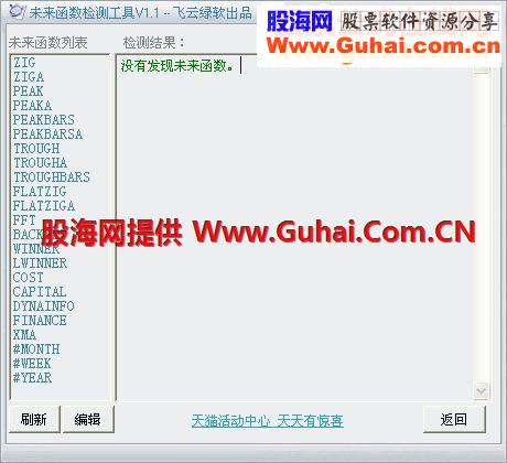 通达信指标原码 压力支撑线及选股