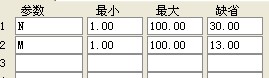 通达信顶底神奇判断源码