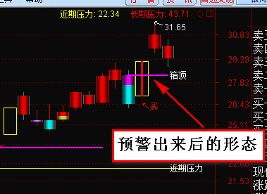 通达信反转抓板预警源码预警说明贴图