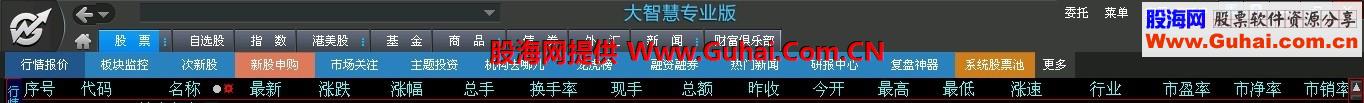 大智慧8.0.0.15913整合版