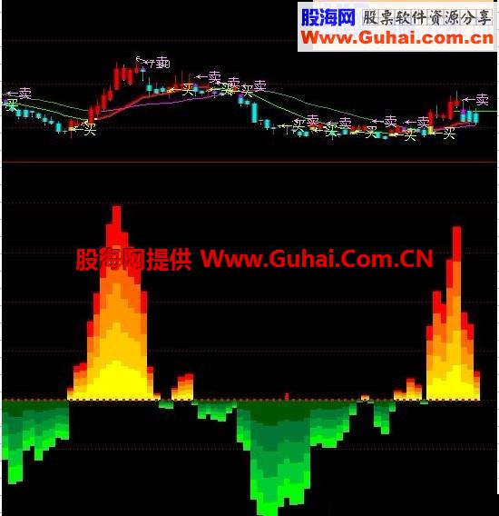 ZHAOHL的犀牛王源码图