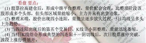 涨停必杀技：四连阳 一阴切选股公式源码