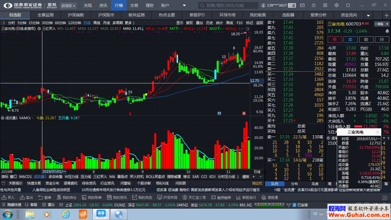 通达信操盘成交量（公式 副图 源码 测试图）