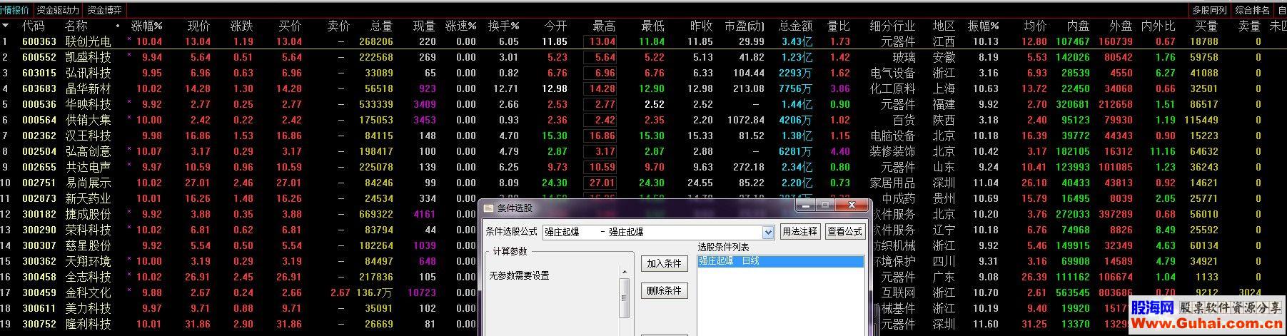 通达信强庄爆起公式副图选股源码