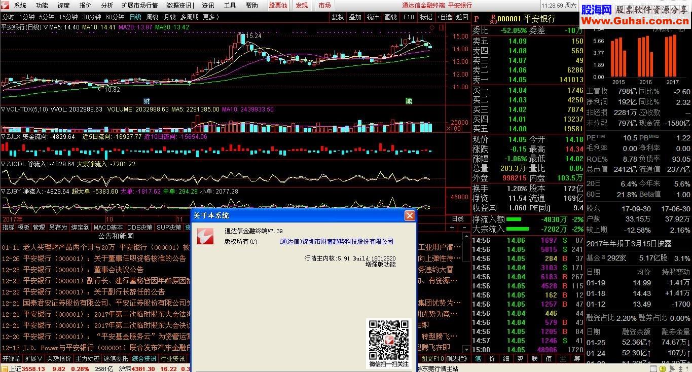 让通达信V7.39-18.126内测版三除，并增加部分功能