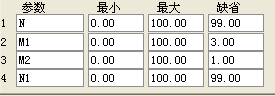 kdj强弱分界 周线金叉必涨