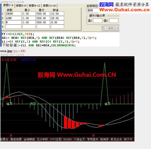 通达信MACD背离买卖提示