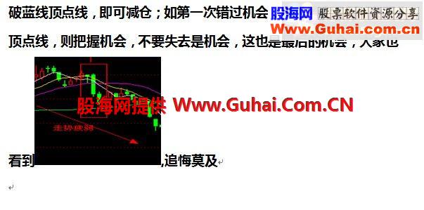 通达信千年等一回指标公式幅图贴图