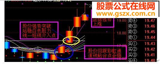 下载一款非常高的主图指标，神奇DDE”指标横空出世，让自己手中的个股瞬间显现原形