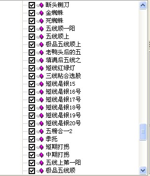 通达信短线是银里面用到的所有指标