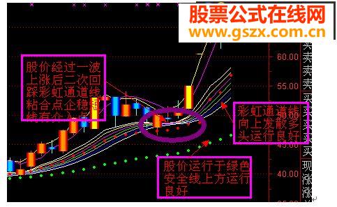 下载一款非常高的主图指标，神奇DDE”指标横空出世，让自己手中的个股瞬间显现原形