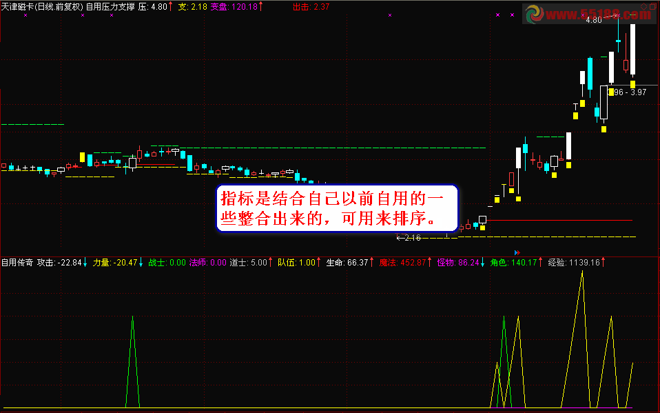 通达信热血传奇公式第二版