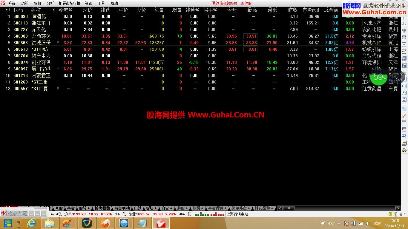 自用多年的超级短线公式【抄底、逃顶、实战图、说明】的选股公式