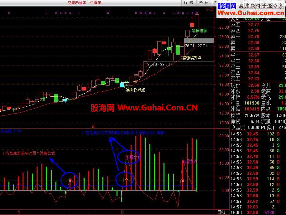 黑马线五星之光+选股公式