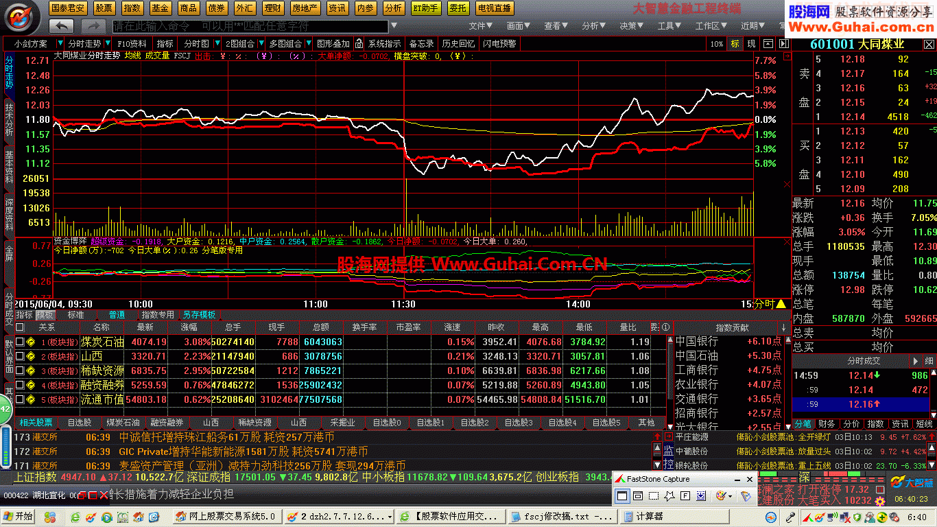 让免费行情也能看到资金博弈源码附图