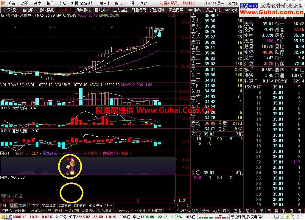 强龙买点副图公式和选股公式