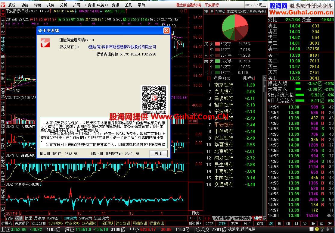 通达信金融终端V7.18内测版 150127 简单修改